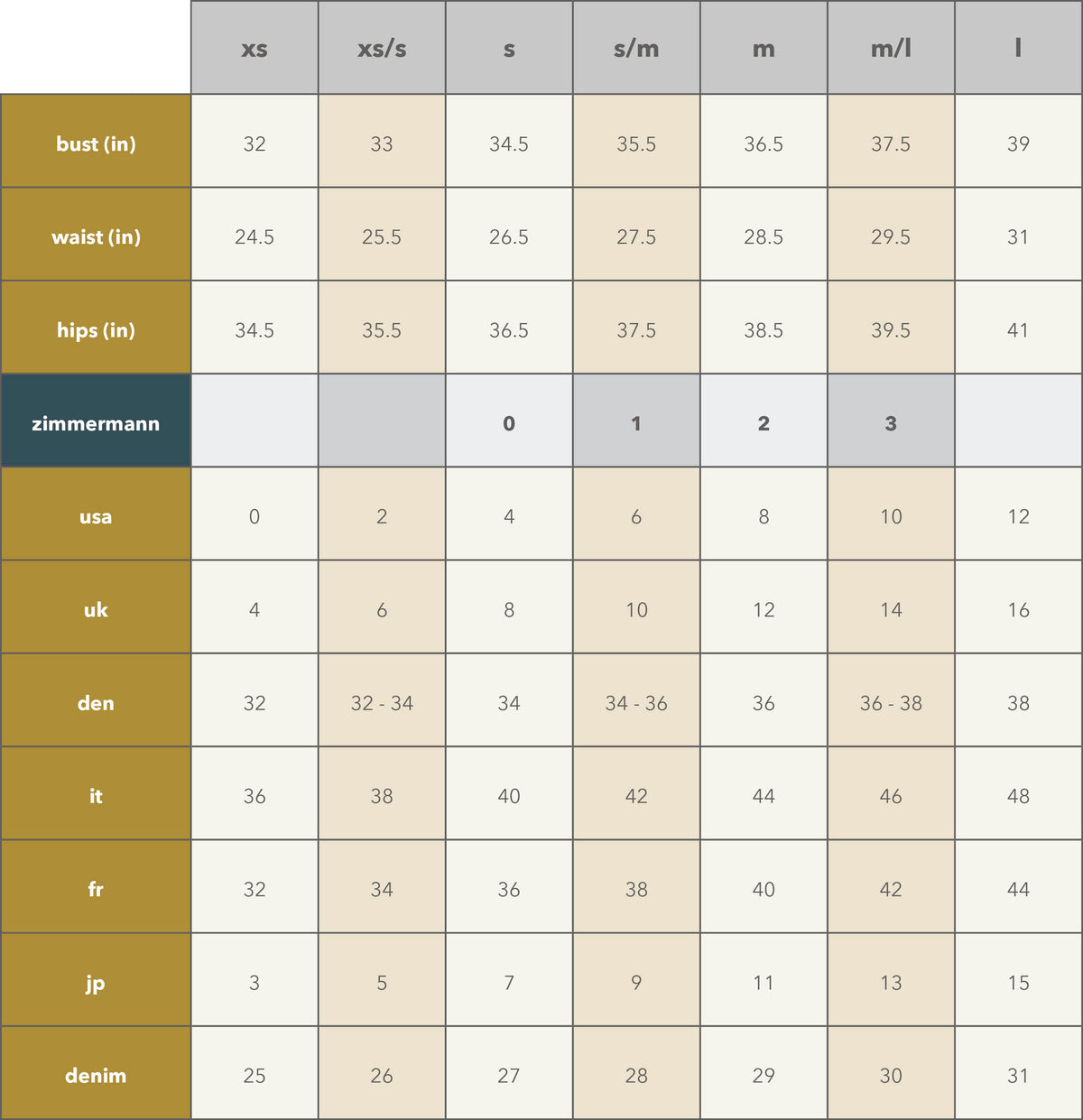 zimmermann size guide scarpa