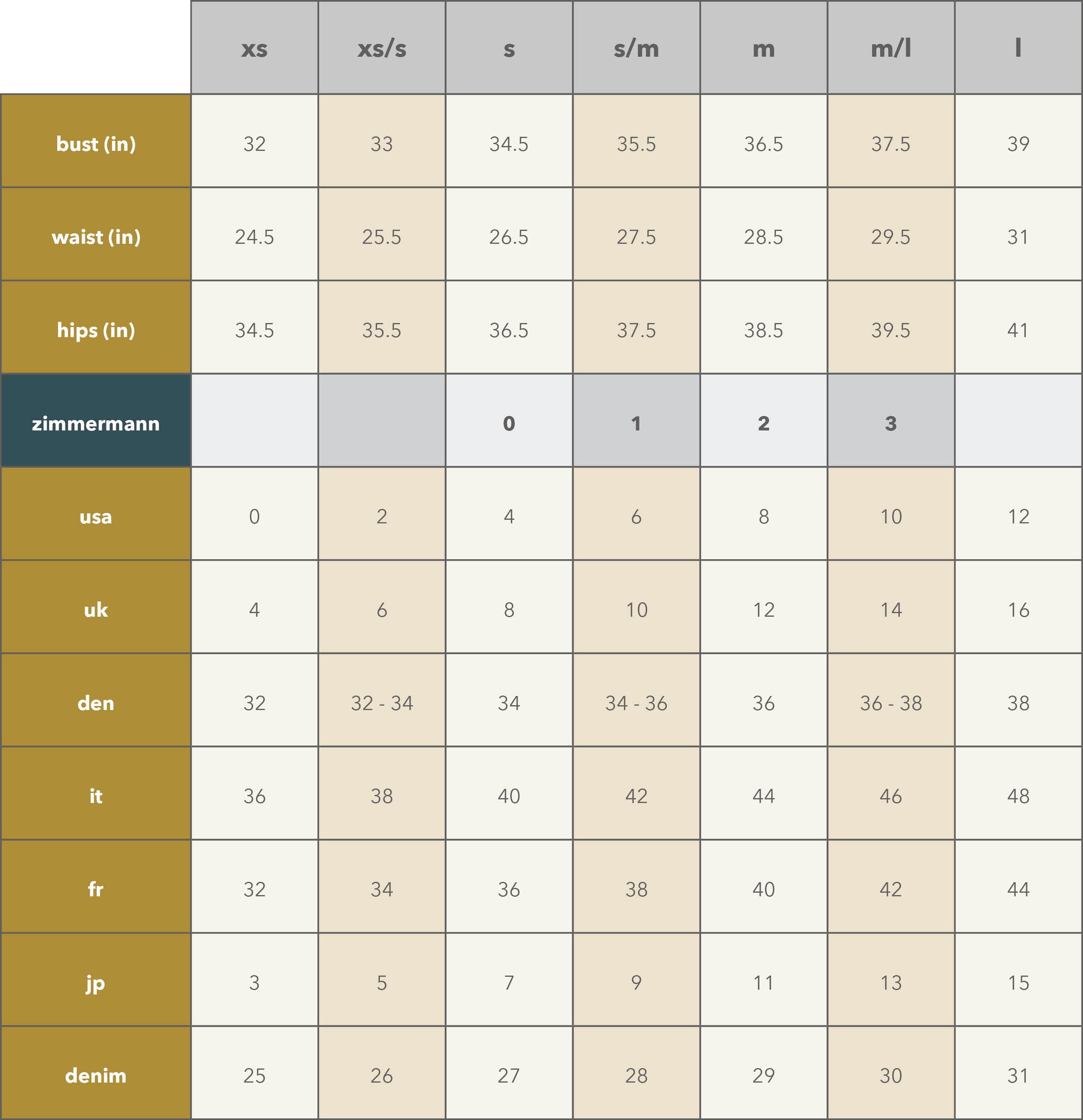 zimmermann size guide – scarpa