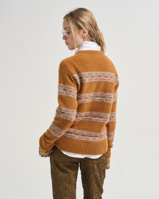 tester sweater