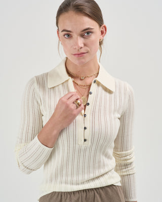 thermal polo